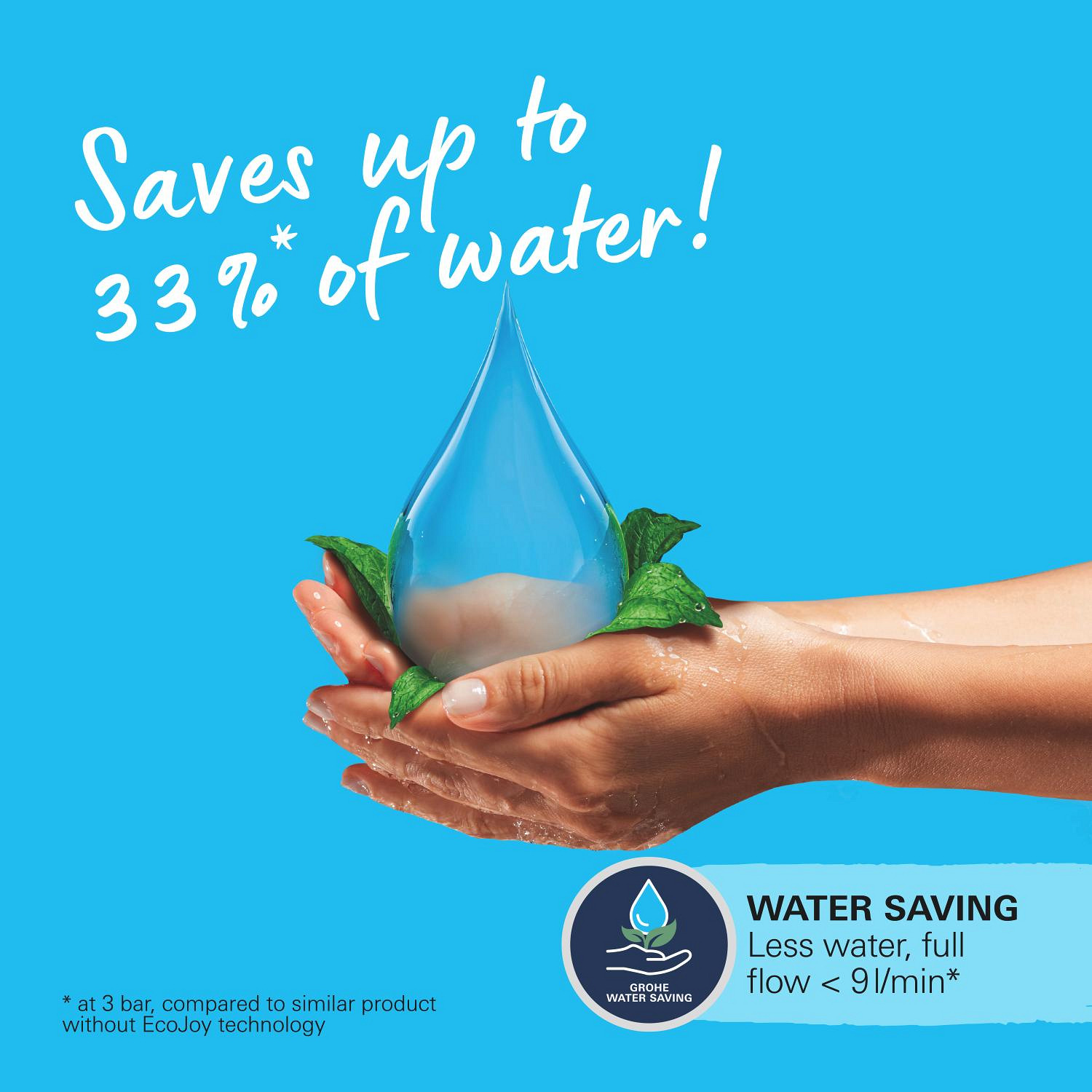 Grohe EcoJoy